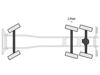 2005-volvo-fm-1445474-46769984