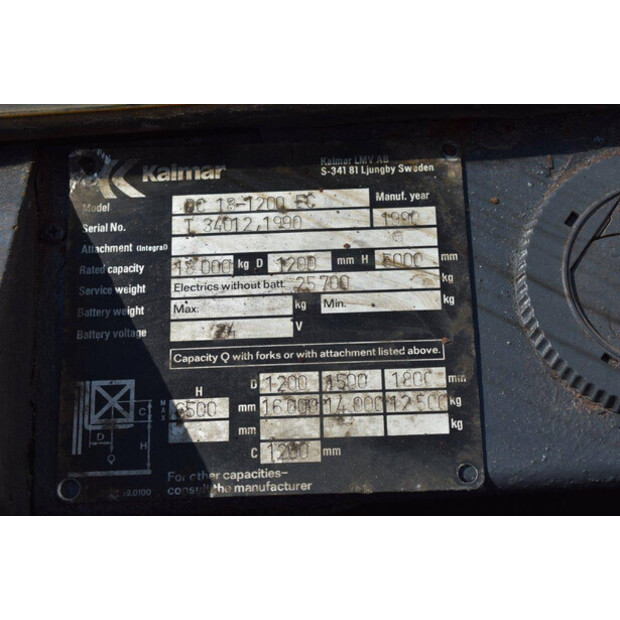 1990 كالمار DC18-1200-46770246