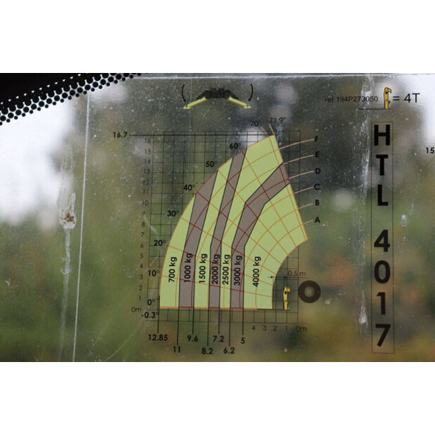 2007 هولوت HTL 4017-46770299