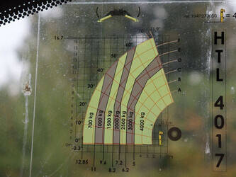 2007-haulotte-htl-4017-1445483-46770299