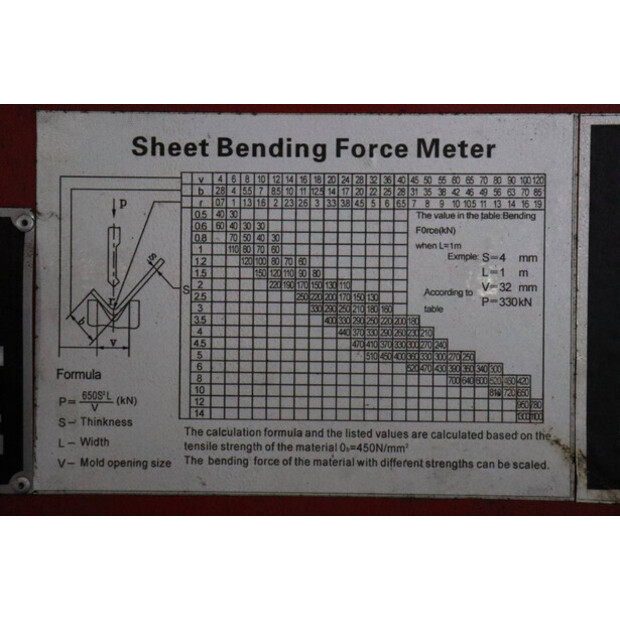 2010 Shandong WF67Y-46771422
