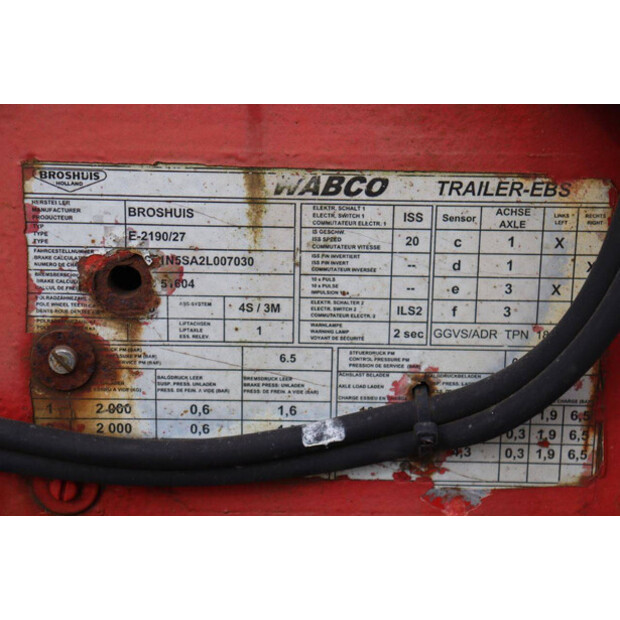 2002 بروشيس E-2190/27-46771945