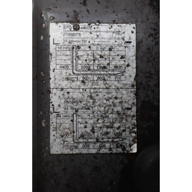 2019 Jungheinrich EFG 320-46772822