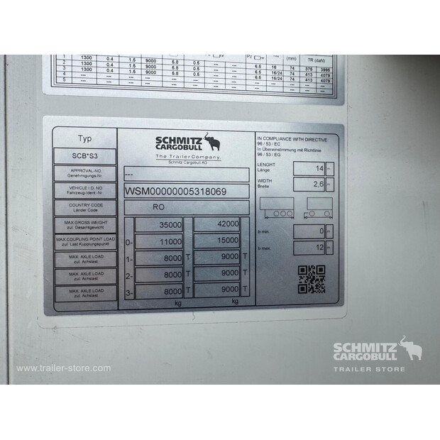 2023 شميتز كارجوبول OTHERS-46777893