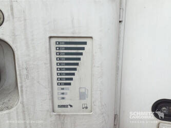 2021-schmitz-cargobull-others-1098887-46778009