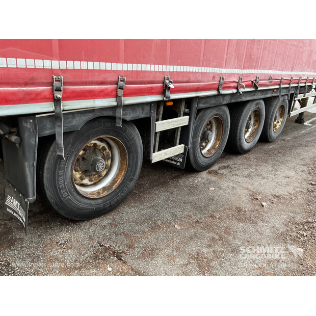 2019 آندريه OTHERS-46778255