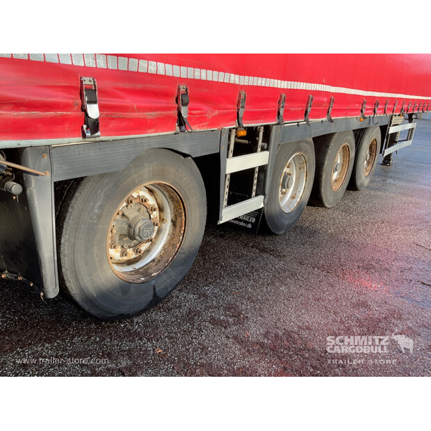 2019 Andere OTHERS-46778270