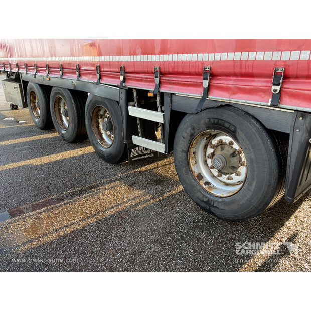 2019 Andere OTHERS-46778271