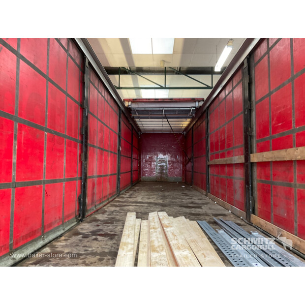 2019 Andere OTHERS-46778273