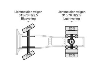 2014-volvo-fm450-1396050-46780252