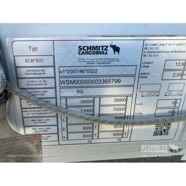 2021 شميتز كارجوبول OTHERS-46789158