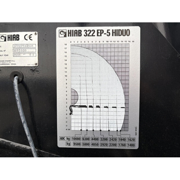 2010 MAN TGS 26.440-46789682