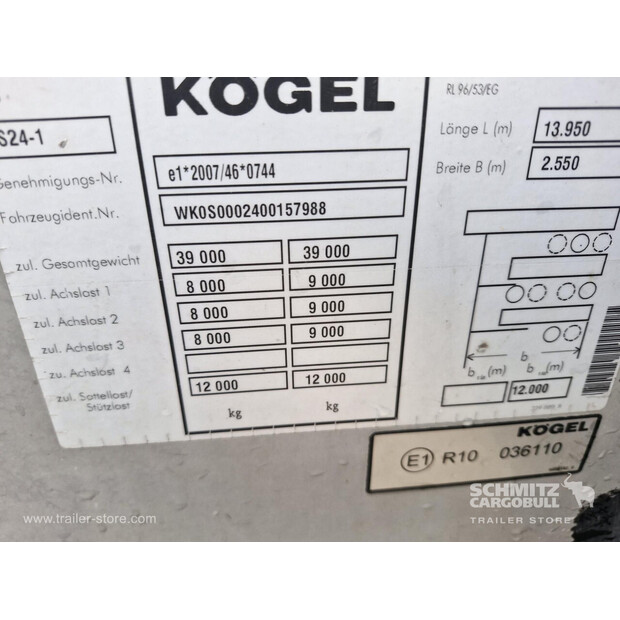 2013 KOEGEL OTHERS-46790297