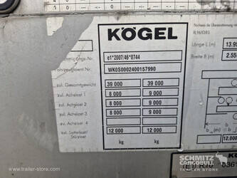 2013-koegel-others-1446375-46790308