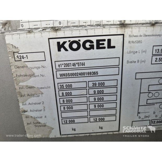 2014 KOEGEL OTHERS-46790319