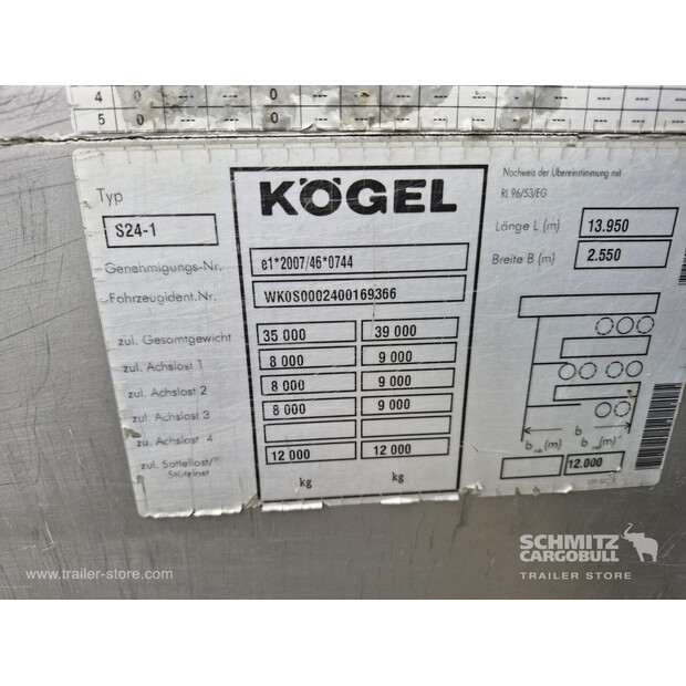 2014 KOEGEL OTHERS-46790331