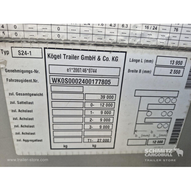 2014 KOEGEL OTHERS-46790343