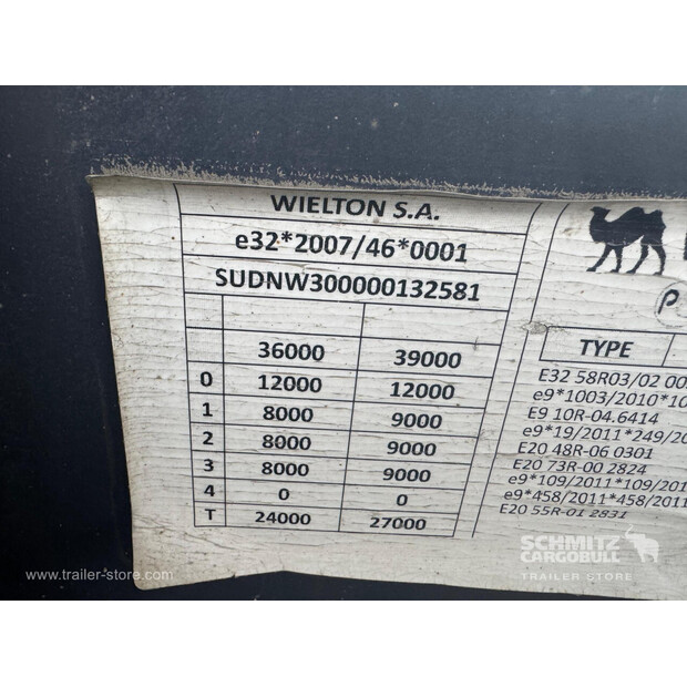 2022 ويلتون OTHERS-46791263