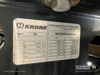 2015-krone-others-1446489-46791730