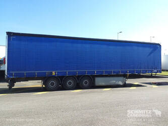 2017-schmitz-cargobull-others-1446534-46792258