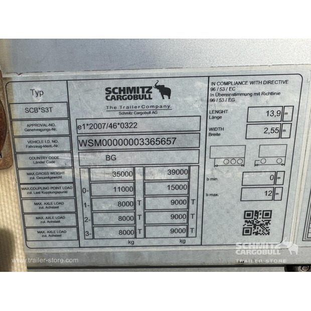 2021 شميتز كارجوبول OTHERS-46793901