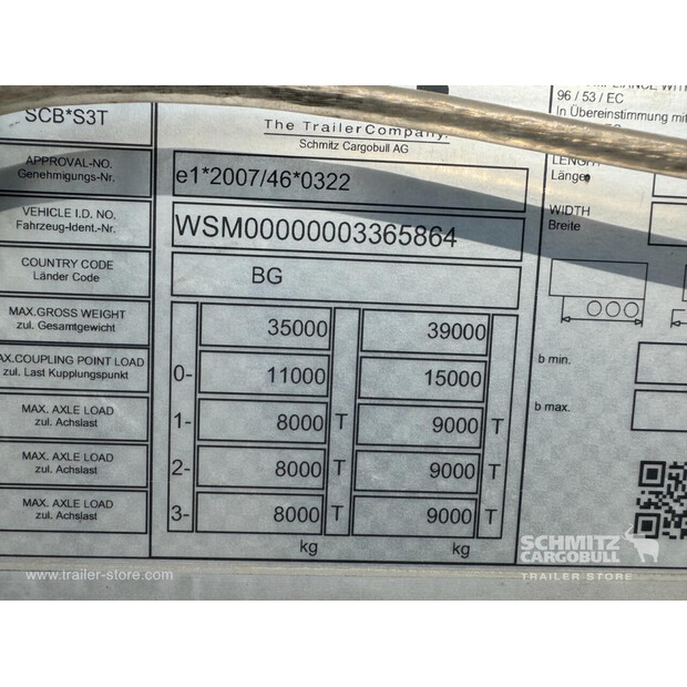 2022 شميتز كارجوبول OTHERS-46795961