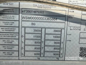 2022-schmitz-cargobull-others-1446694-46795961