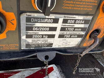 2008-krone-others-1446739-46796726