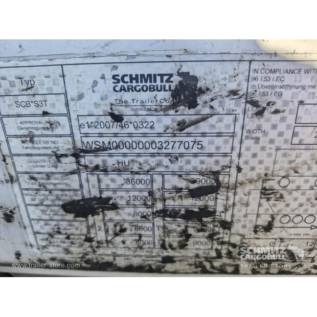 2017 شميتز كارجوبول OTHERS-46796801