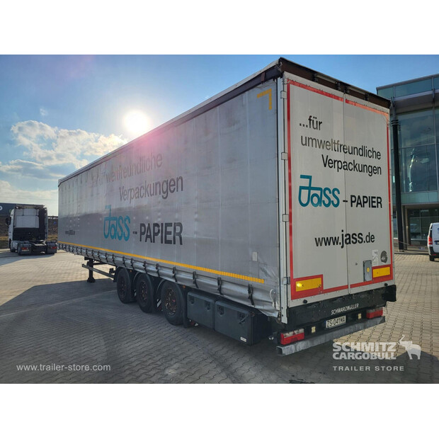 2018 شوارزميللر OTHERS-46797789