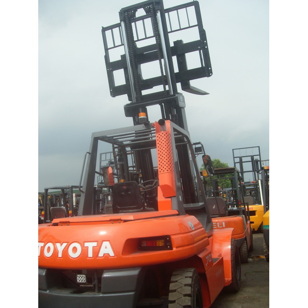 2024 Toyota FD70-46801020