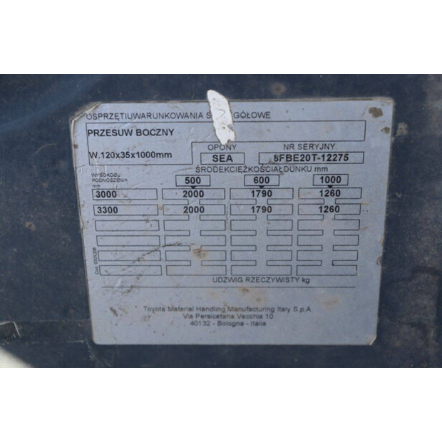 Toyota 8FBE20T-46803479