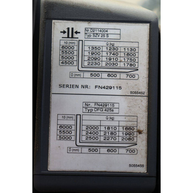 جنجهينريتش DFG 425s-46804018