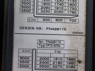 jungheinrich-dfg-425s-46804018