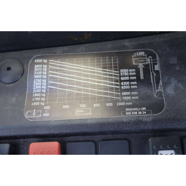 2019 ليندي H45D-02-46804373