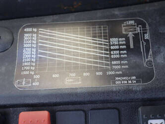 2019-linde-h45d-02-1447002-46804373