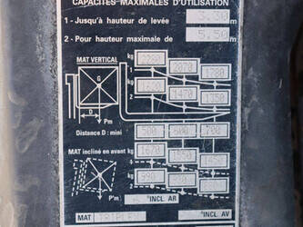 caterpillar-gp25n-1447003-46804399