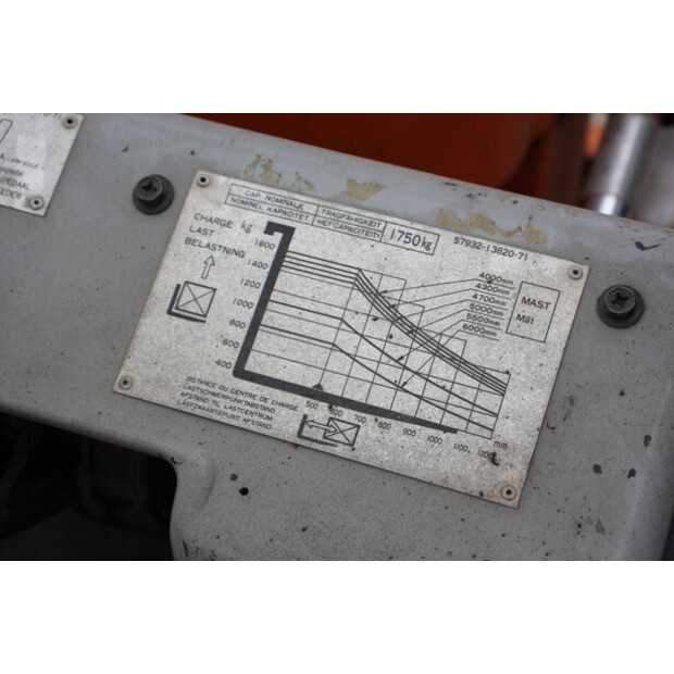 1992 Toyota 42-5FGF-18-46809063