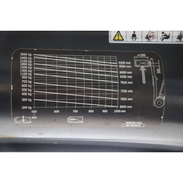 2015 Linde E30L-01-46809329