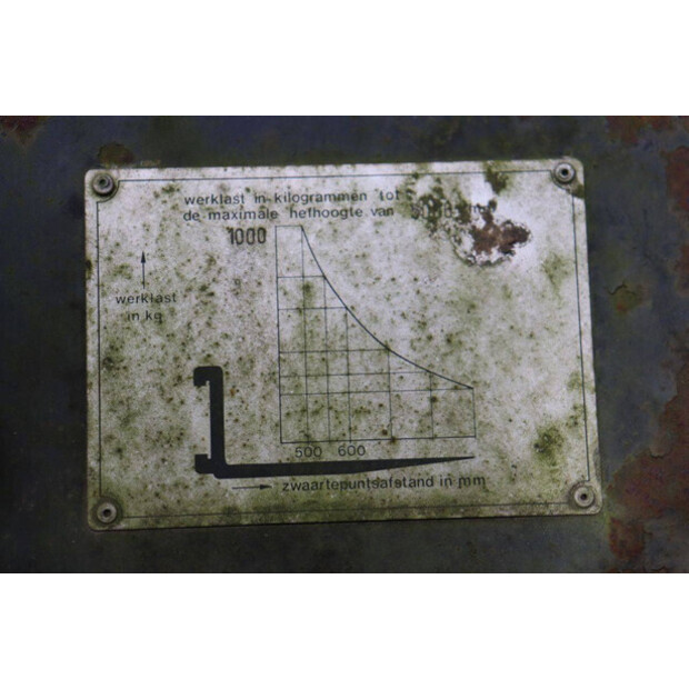 1992 TCM FG15N17t-46809495