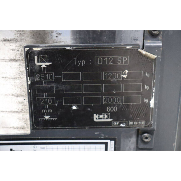 2019 Linde D12 SP-46809557