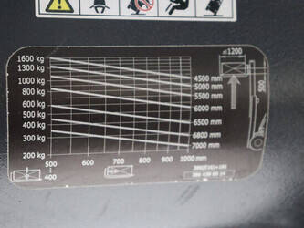 2017-linde-e16l-02-1447178-46809605