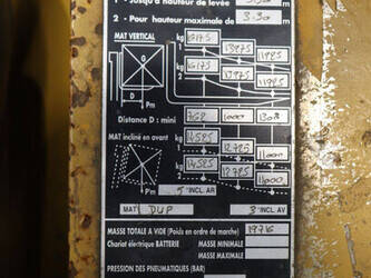 royal-t400c-46809681