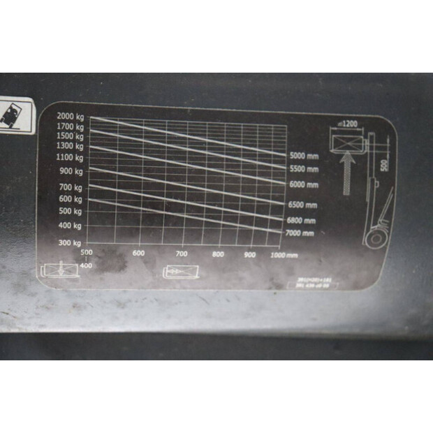 2017 ليندي H20T-01-46809774