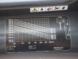 2016-linde-e40h-01-600-1447185-46809886