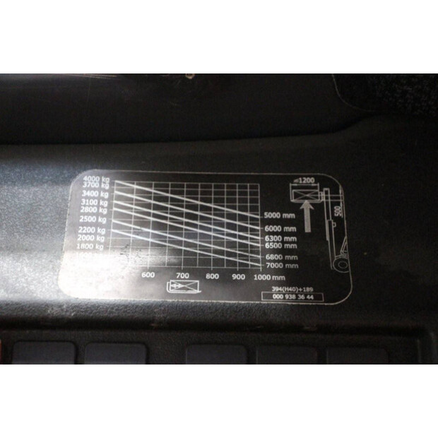 2019 Linde H40T-02-46809917