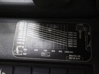 2019-linde-h35d-02-1447187-46809950