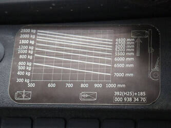 2011-linde-h25t-01-1447192-46810076