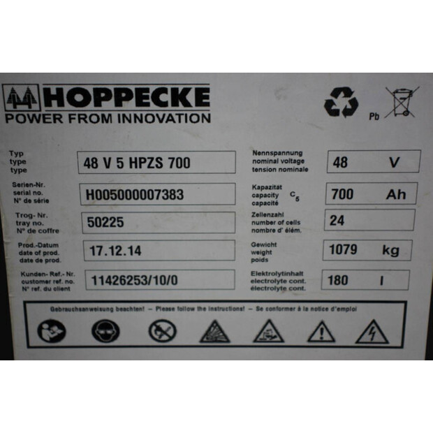 2015 Fenwick-Linde R14-01-46810449