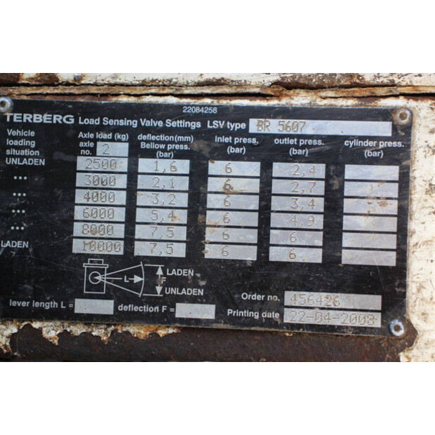 2008 Terberg YT222-46810849